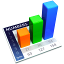Numbers for Mac icon png 128px