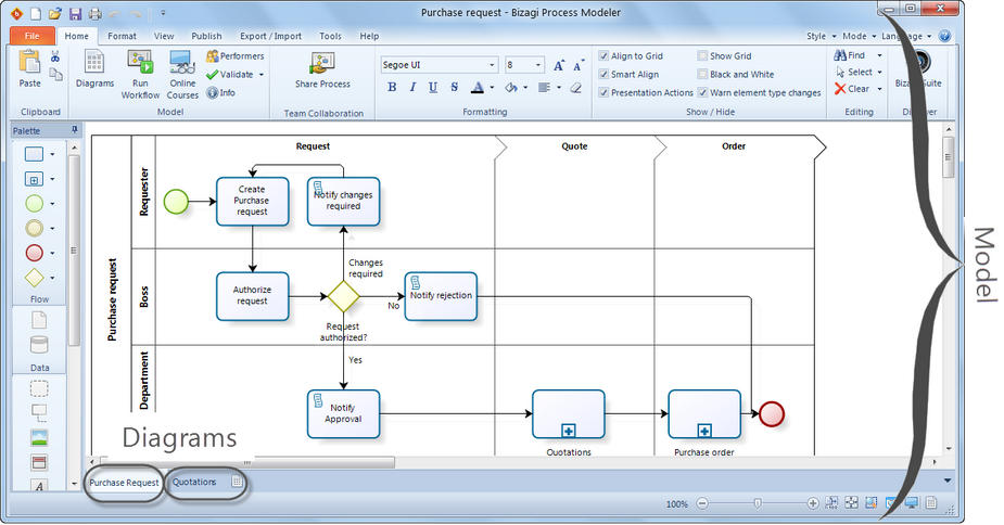 Bizagi Process Modeler     img-1