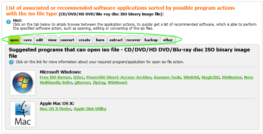 List of associated or recommended software