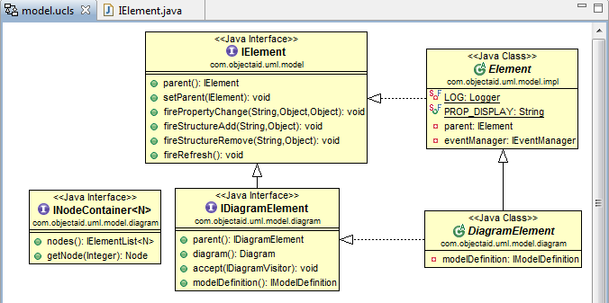 ObjectAid UML Explorer picture or screenshot