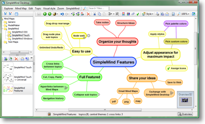 pdf medical terminology