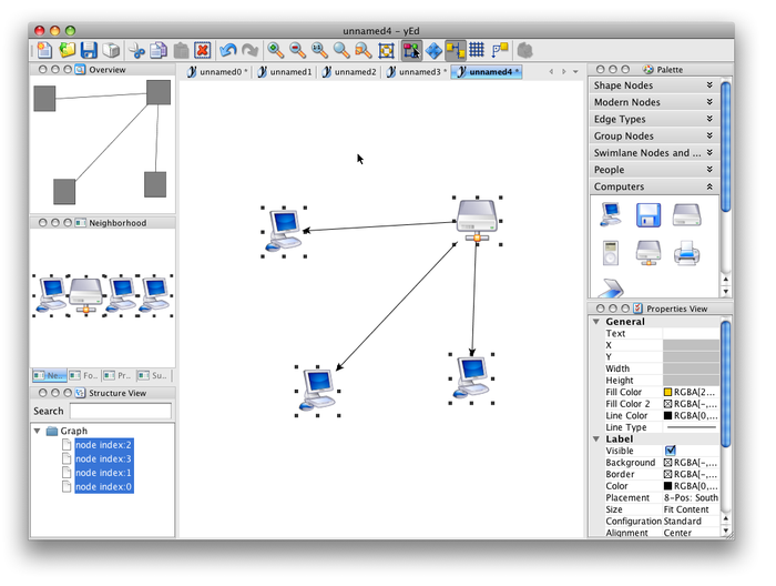 yEd for Mac picture or screenshot