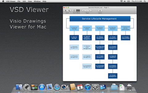 VSD Viewer Mac picture