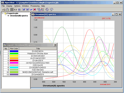 JSpecView picture or screenshot