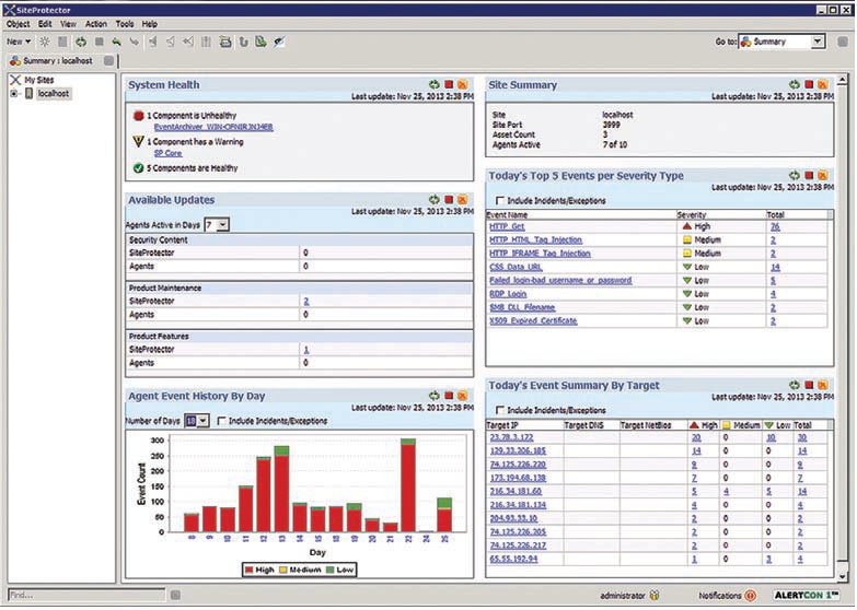 IBM Security SiteProtector picture or screenshot