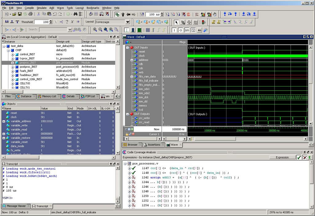 2024 Minivan Modelsim Software Ava Phylis