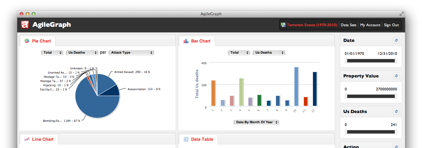 AgileGraph picture or screenshot