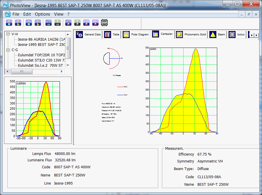 LITESTAR 4D Photoview picture or screenshot