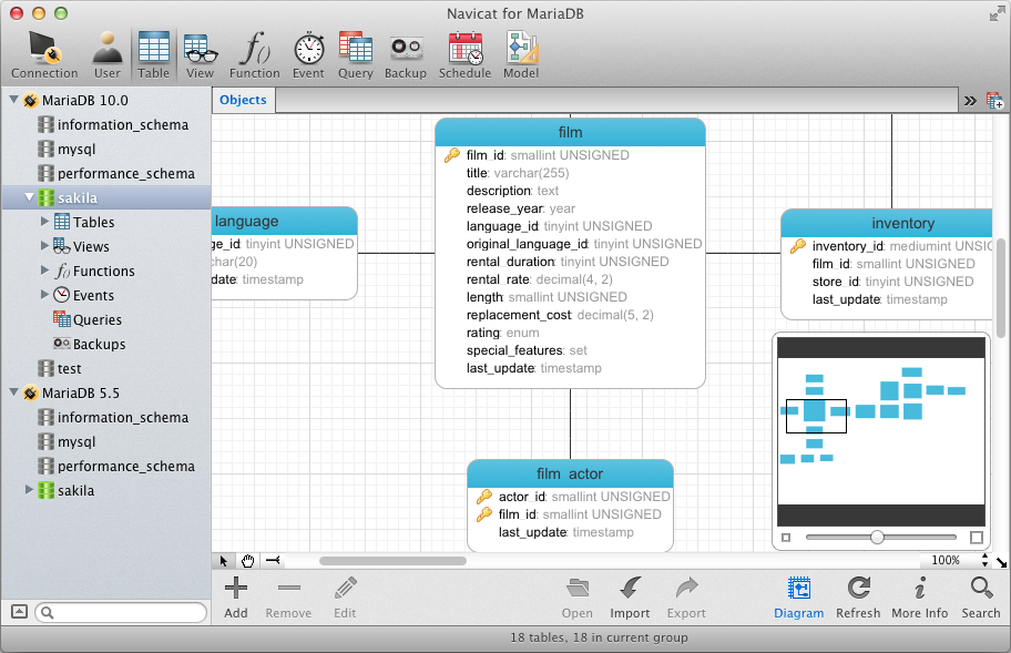 Navicat for MariaDB (Mac) picture or screenshot