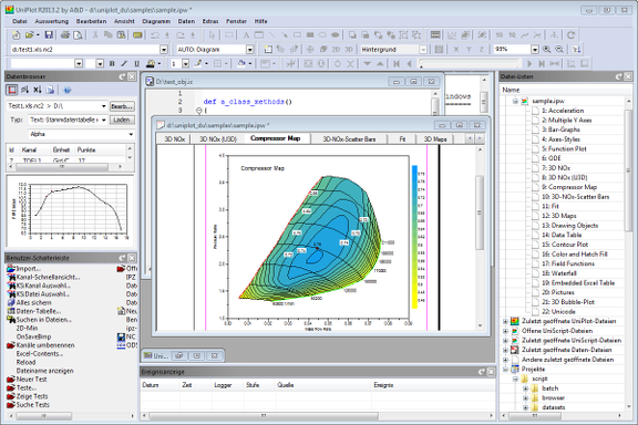 UniPlot picture or screenshot