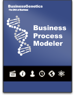 Business Process Modeler picture or screenshot