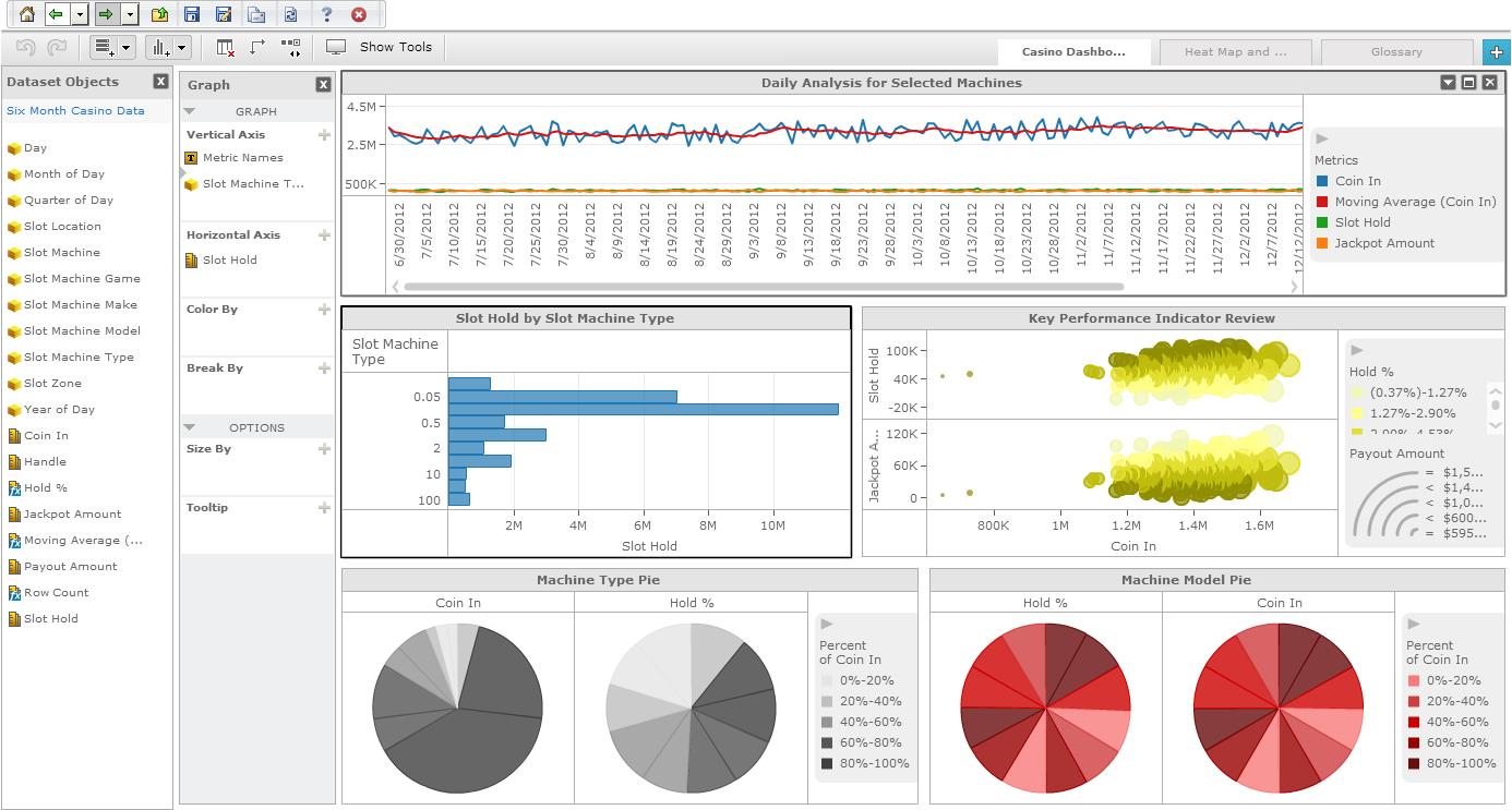 Microstrategy trial version download