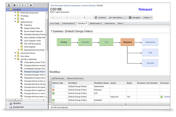 Agile Product Lifecycle Management picture or screenshot