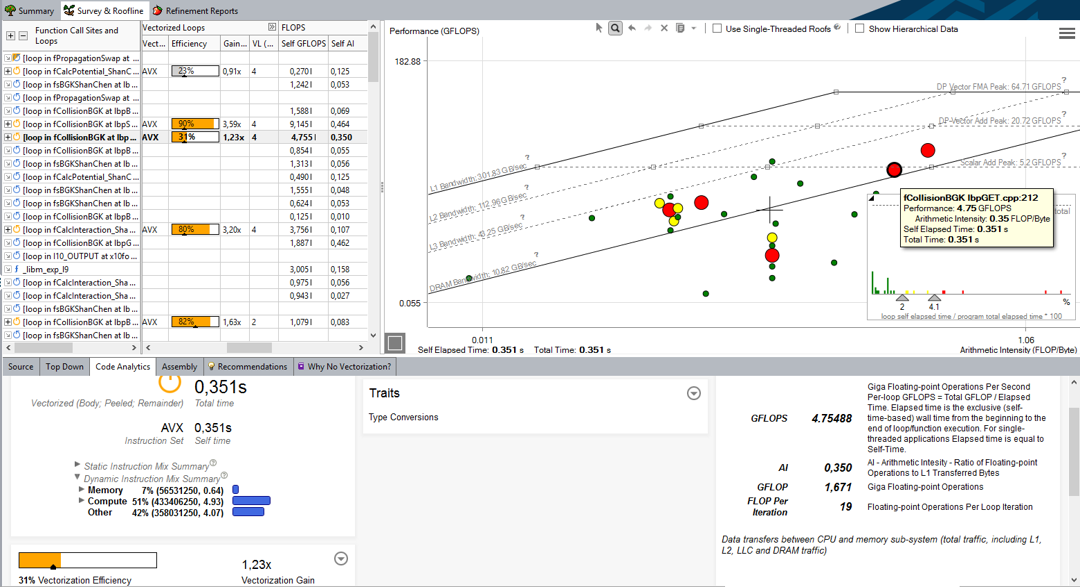 Intel Advisor picture or screenshot