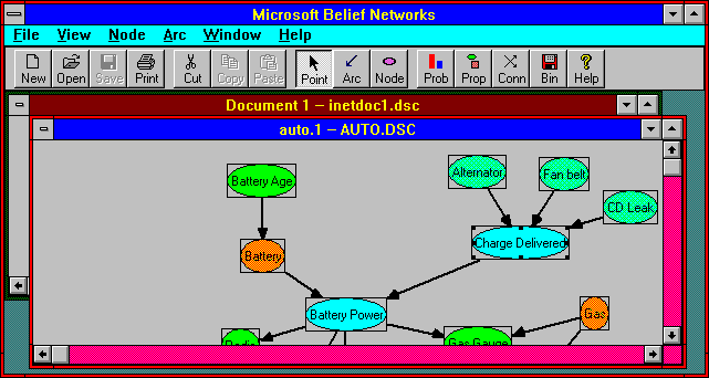 Microsoft Belief Network picture or screenshot