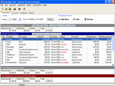 finance management