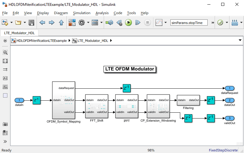 Simulink picture