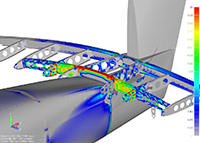 Femap picture or screenshot