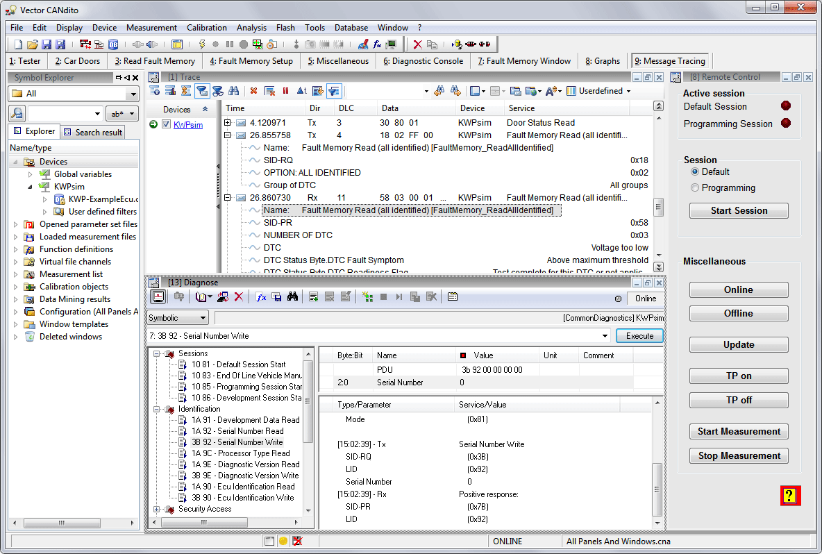 Candito Programm. Default program