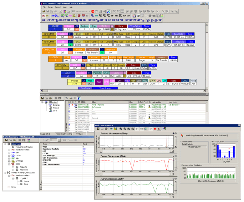 CATC Trace picture or screenshot