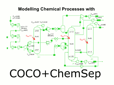 ChemSep picture or screenshot