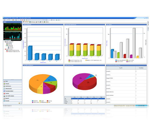 WiFi Analyzer picture or screenshot