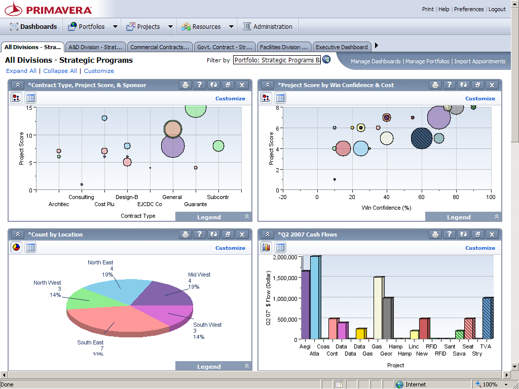 Primavera Enterprise Project picture or screenshot