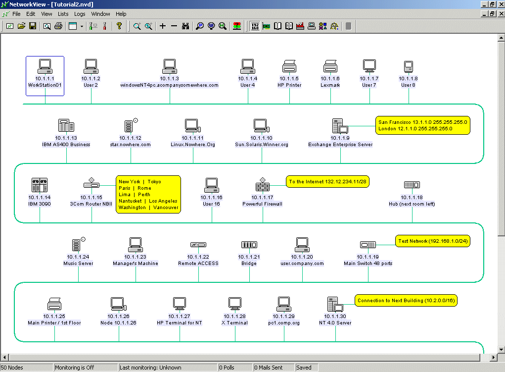 NetworkView picture
