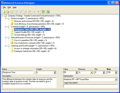 Balanced Scorecard Designer picture or screenshot