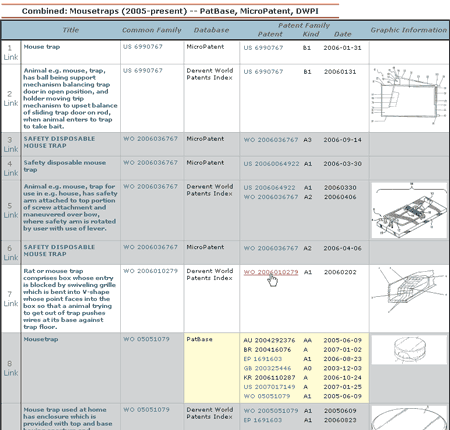 BizInt Smart Charts for Patents picture or screenshot