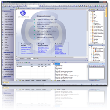 enterprise architect eap software open systems corporate welcome sparxsystems modeling floating license edition sparx extension end