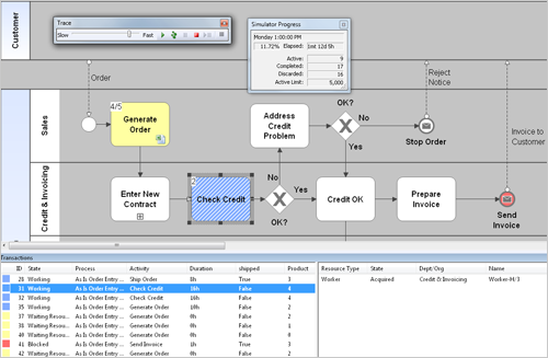 iGrafx Process picture or screenshot