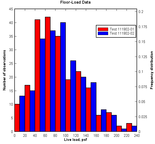 DPlot picture or screenshot