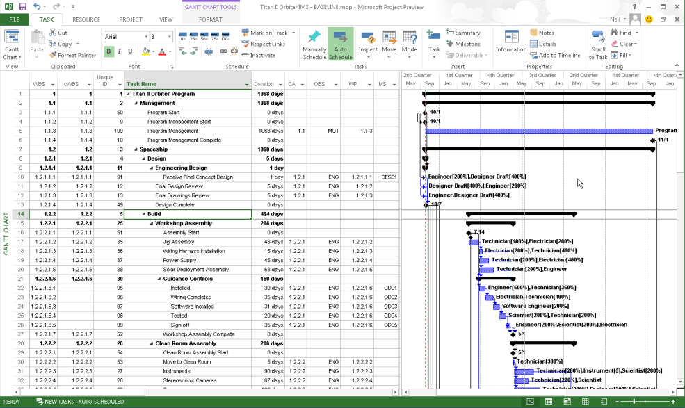 Contoh File Ms Project 2016