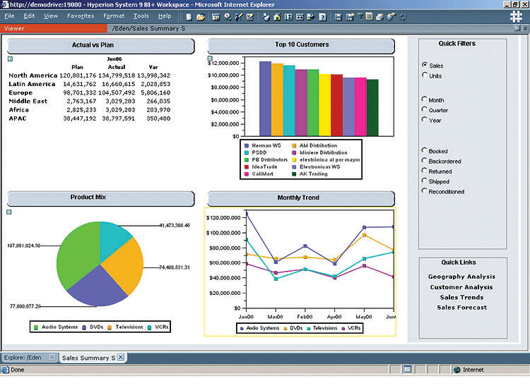 Oracle Essbase picture or screenshot