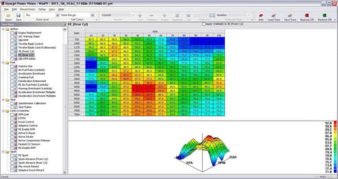 Power Vision WinPV picture or screenshot