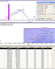 BioAnalyst Software picture or screenshot