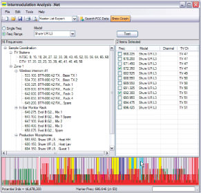 Intermodulation Analysis System picture or screenshot