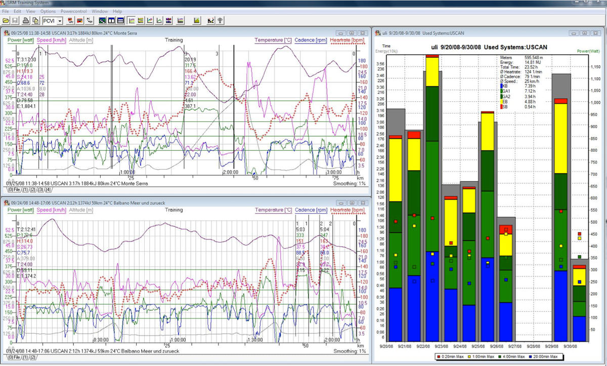 SRM Training System picture or screenshot