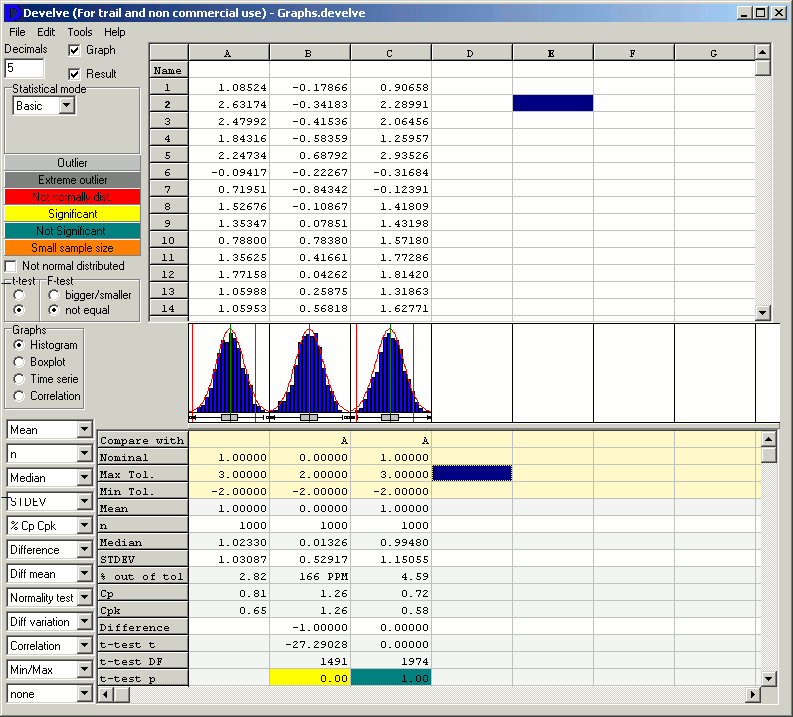 Develve Statistical software picture