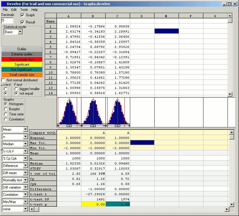 Develve Statistical software picture or screenshot