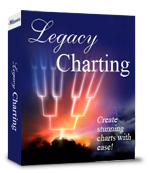 Legacy Charting picture or screenshot