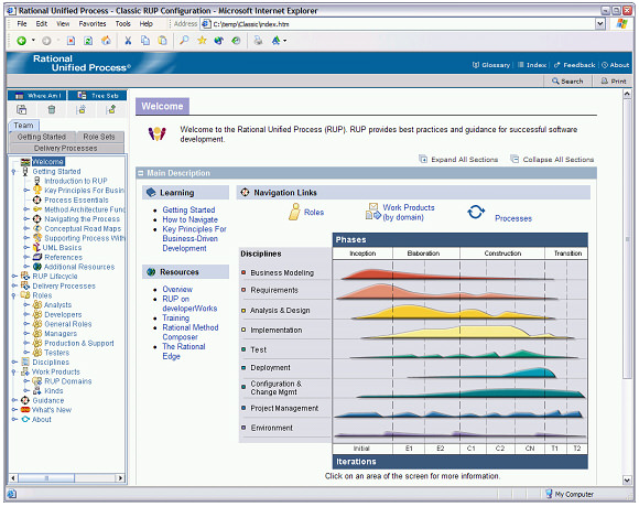 Rational Method Composer picture or screenshot