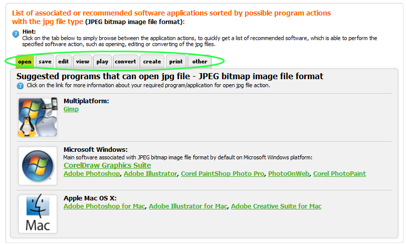 Example of bitmap graphics software table of recommended applications, sorted by platforms and by actions they are able to perform.