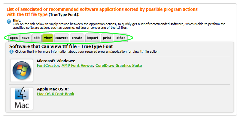 Example of font software table of recommended applications, sorted by platforms and by actions they are able to perform.