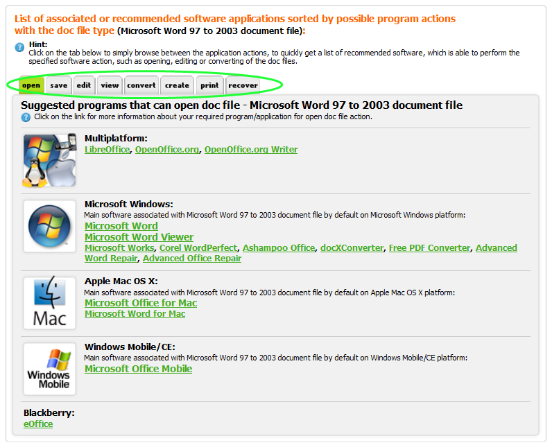 Example of document software table of recommended applications, sorted by platforms and by actions they are able to perform.