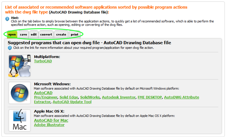 Example of 3D graphics software table of recommended applications, sorted by platforms and by actions they are able to perform.