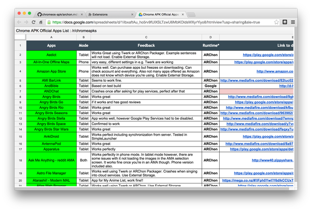 Android apps compatible with Chrome