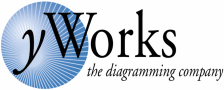 yWorks logo