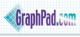 GraphPad Software, Inc. logo